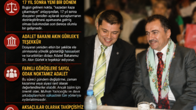 "17 Yıl Sonra Dosyanın Yeniden Açılması, Adalet Arayışımız Adına Umut